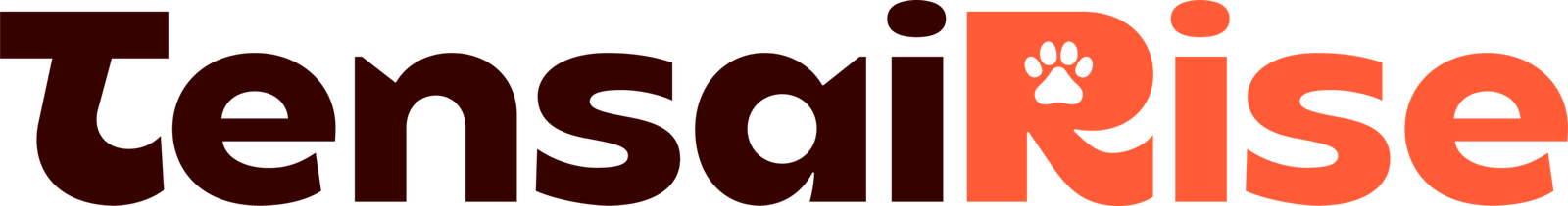 TensaiRise | Grow Your Pet Brand with Profitable Ads